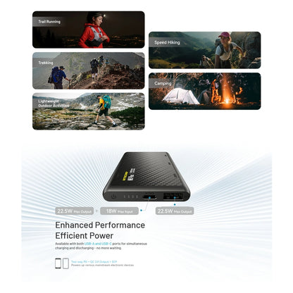 Nitecore NB Plus IPX7 Waterproof carbon fibre Powerbank 10000mAh 3A 22W