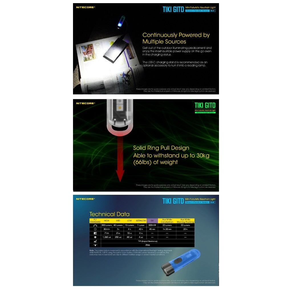 Nitecore TIKI GITD Blue Green USB Rechargeable keychain led flashlight