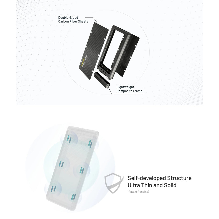 Nitecore NB Plus IPX7 Waterproof carbon fibre Powerbank 10000mAh 3A 22W