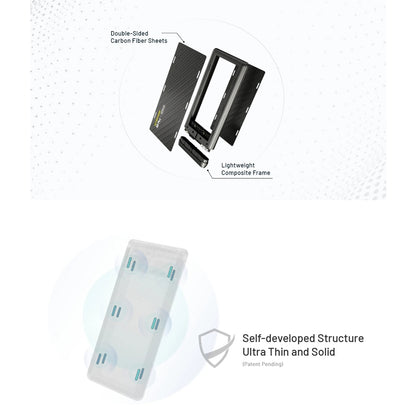 Nitecore NB Plus IPX7 Waterproof carbon fibre Powerbank 10000mAh 3A 22W