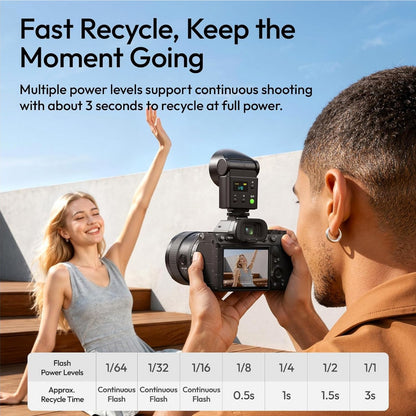 ULANZI F16R Camera Flash LED Speedlite 3-in-1 Flash & Assist & Continuous Light