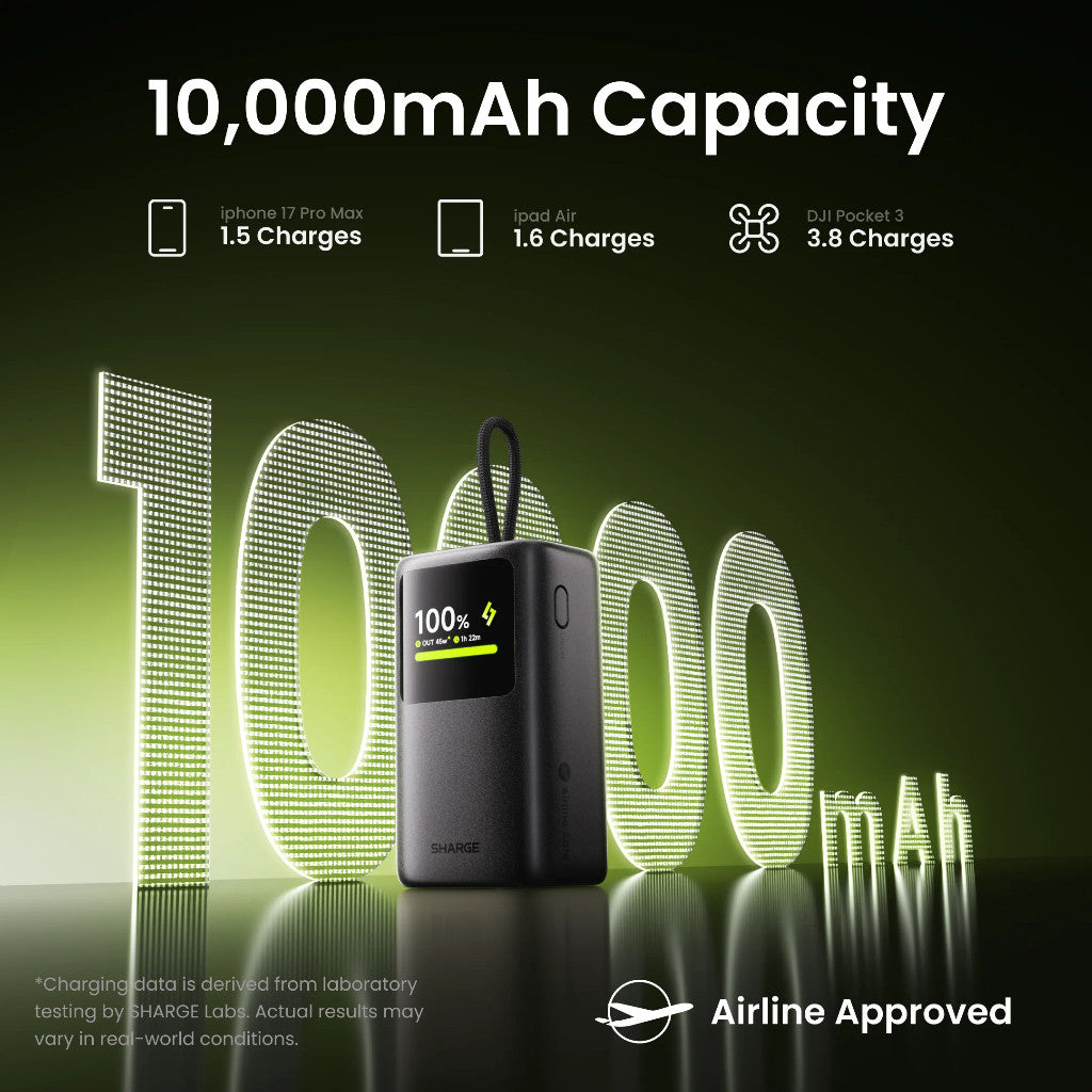 sharge Hypertower 45W Power Bank 10000mAh with Built-in Retractable Cable