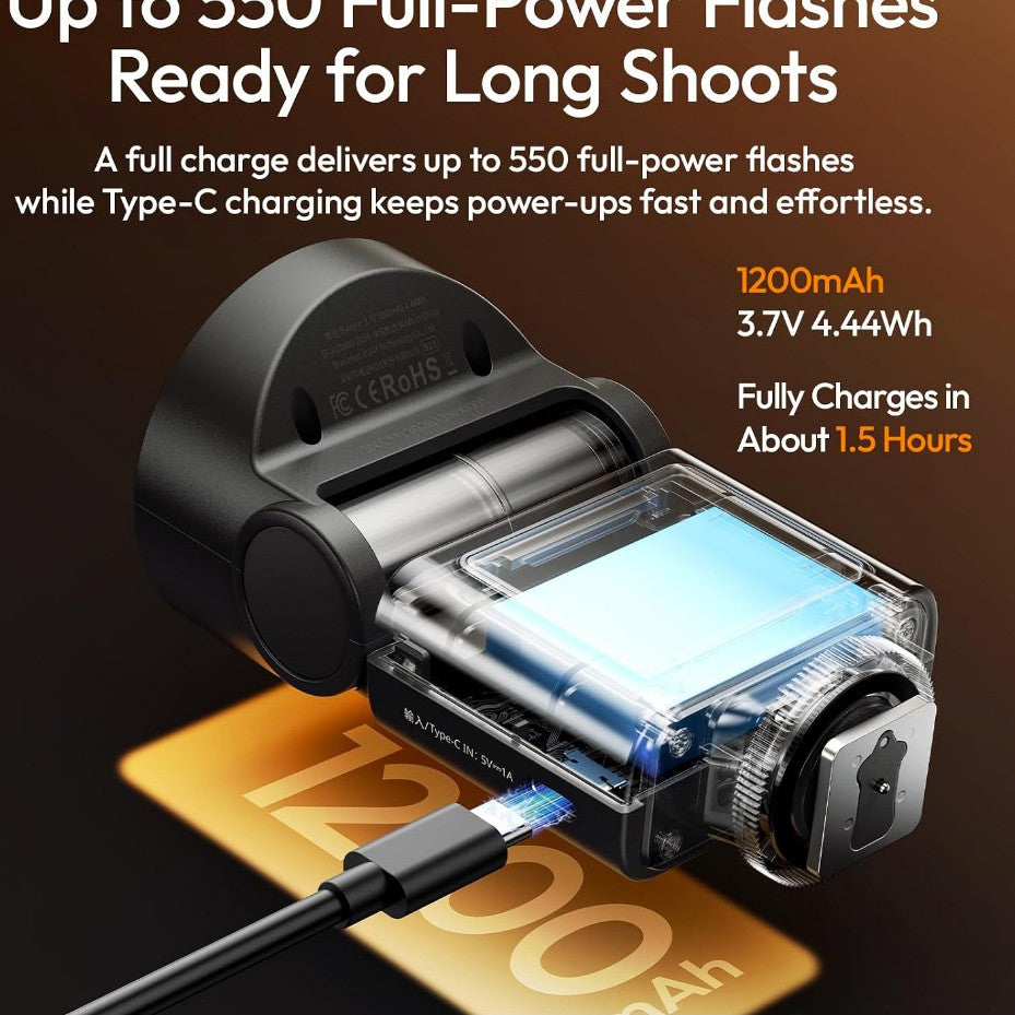 ULANZI F16R Camera Flash LED Speedlite 3-in-1 Flash & Assist & Continuous Light