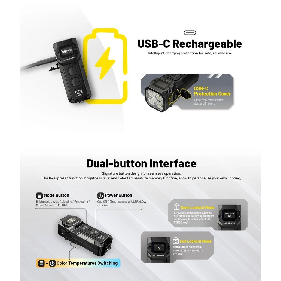 Nitecore TUP2 1200 Lumen USB-C Rechargeable Keychain Flashlight