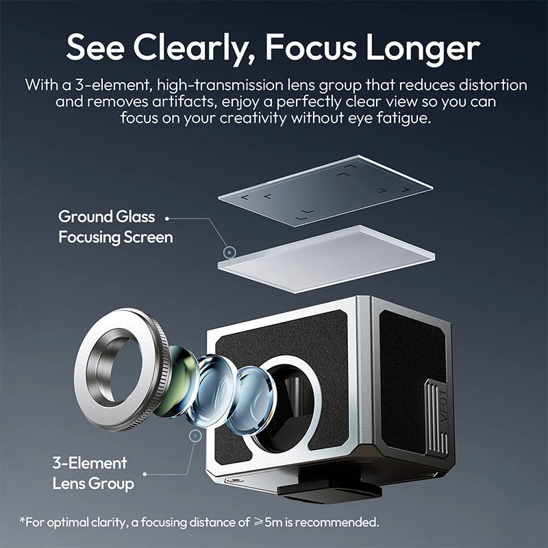 Ulanzi VF01 Waist-Level Viewfinder For Camera Cold Shoe mount