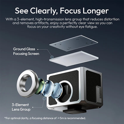 Ulanzi VF01 Waist-Level Viewfinder For Camera Cold Shoe mount