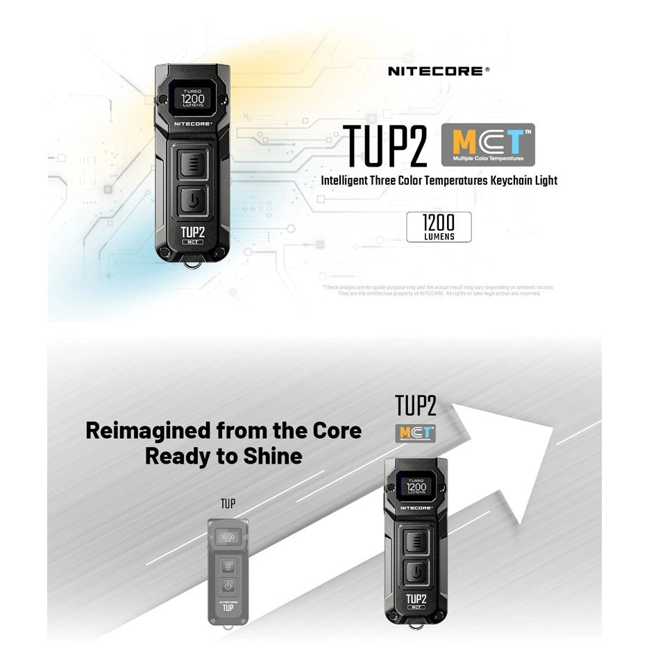 Nitecore TUP2 1200 Lumen USB-C Rechargeable Keychain Flashlight