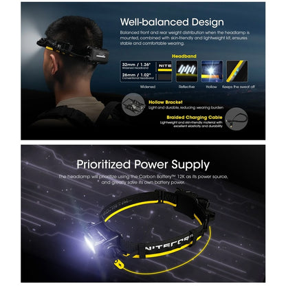 Nitcore Carbon Battery 12K Extended Headlamp Runtime Kit