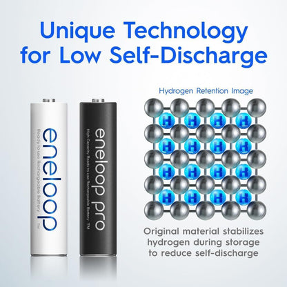 Panasonic eneloop pro AA Ni-MH Rechargeable Batteries