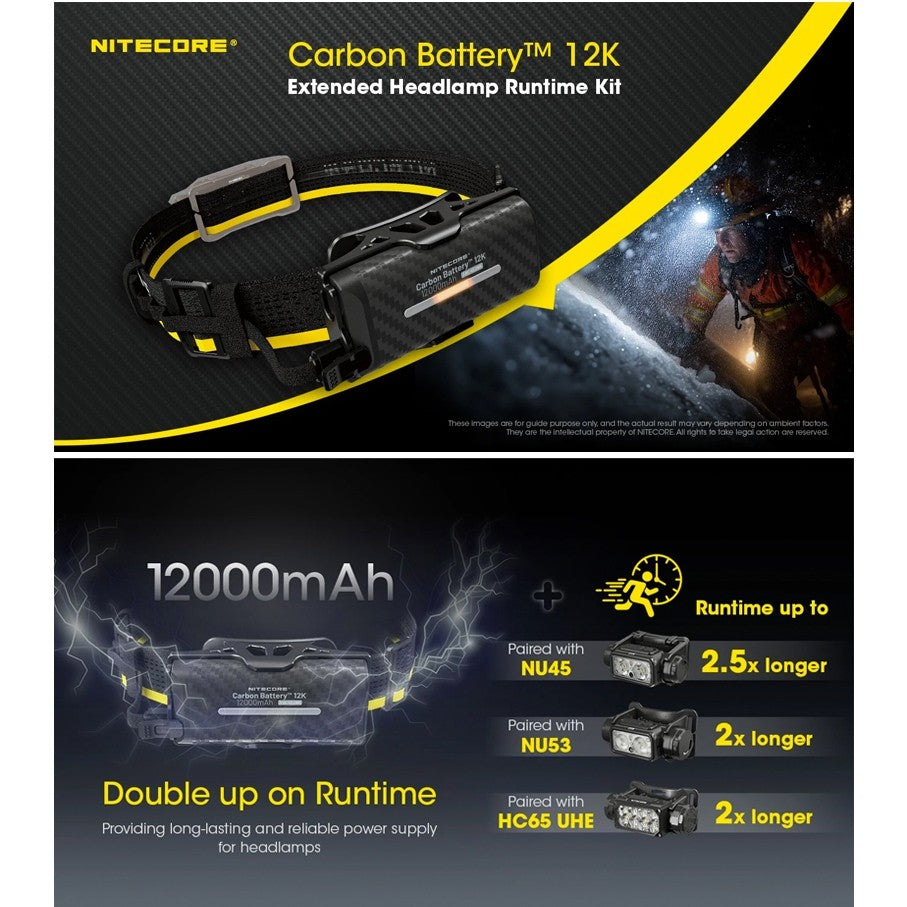 Nitcore Carbon Battery 12K Extended Headlamp Runtime Kit
