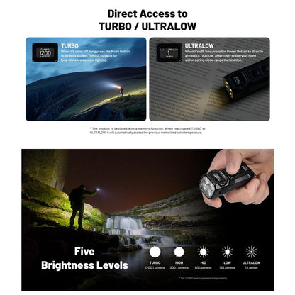 Nitecore TUP2 1200 Lumen USB-C Rechargeable Keychain Flashlight
