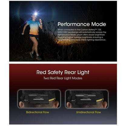 Nitcore Carbon Battery 12K Extended Headlamp Runtime Kit