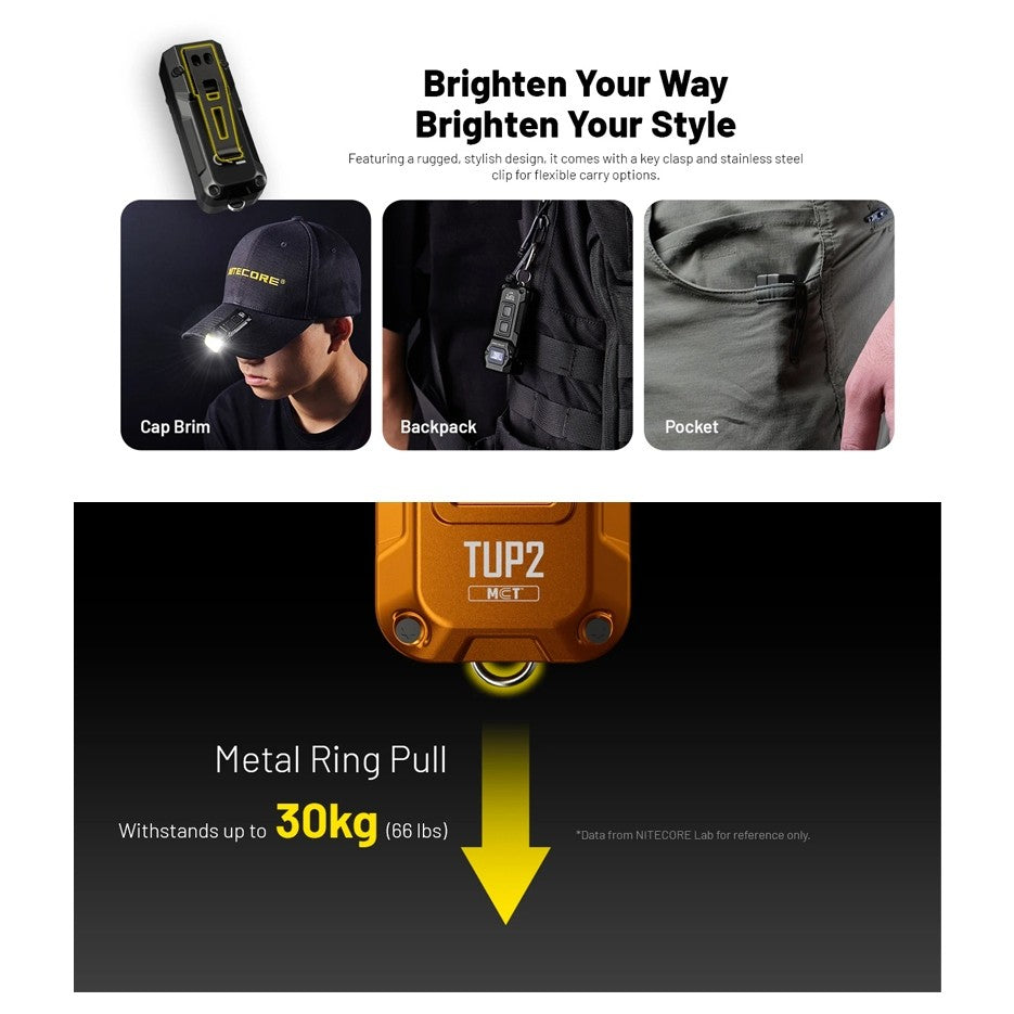 Nitecore TUP2 1200 Lumen USB-C Rechargeable Keychain Flashlight