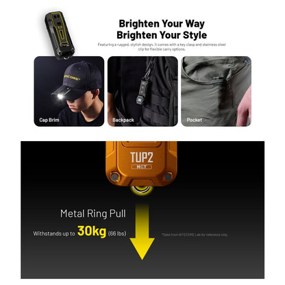 Nitecore TUP2 1200 Lumen USB-C Rechargeable Keychain Flashlight